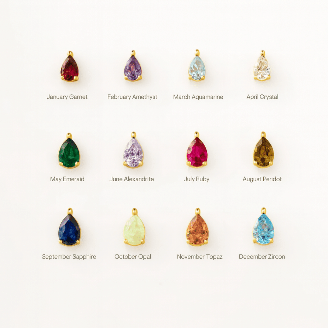 Personalised Name and Birthstone Ring - close up detail