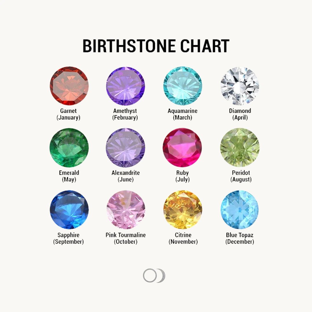 Collana con nome e pietra portafortuna fatta a mano 