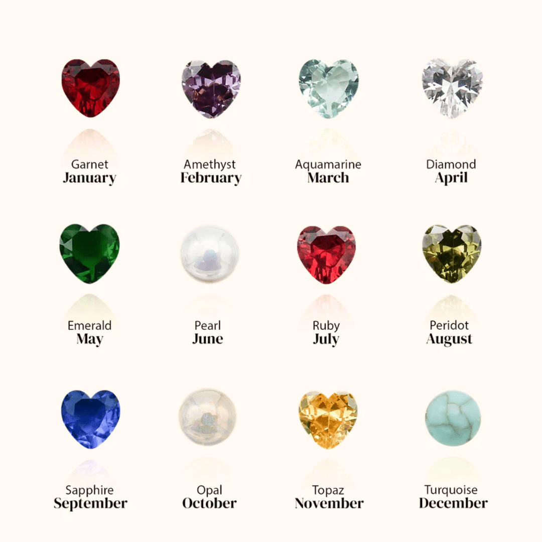 Das personalisierte Geburtssteinarmband